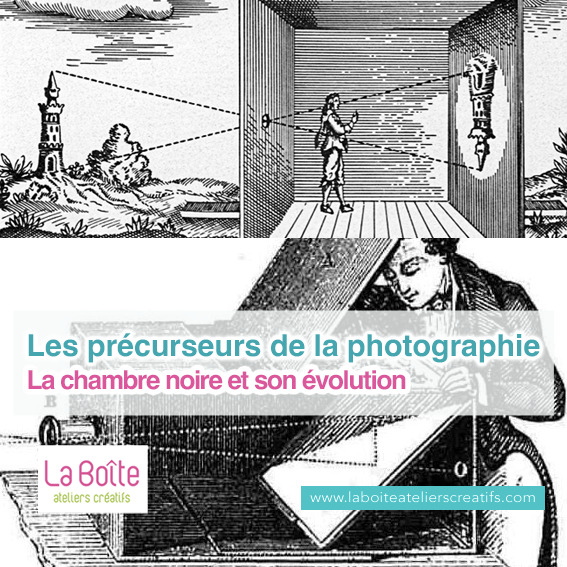 article-les-precurseurs-de-la-photographie-la-boite-ateliers