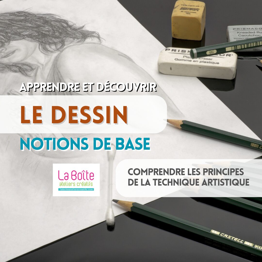Notions de base du dessin